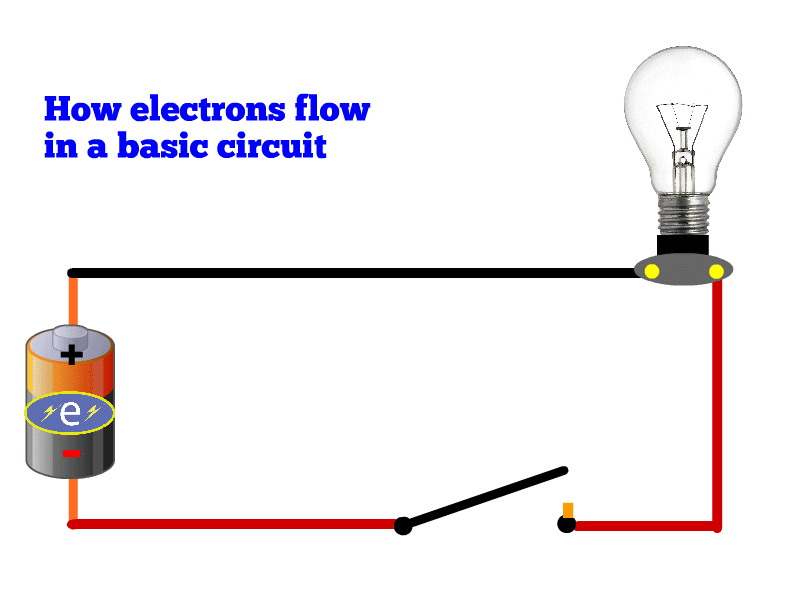 Simple Circuit